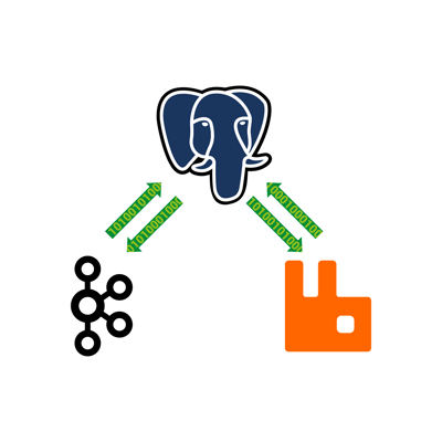 postgres postgresql etl tools lgica replicacin databases warehouses 2ndquadrant panoply