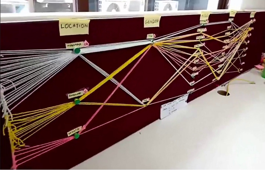 physical-data-visualization