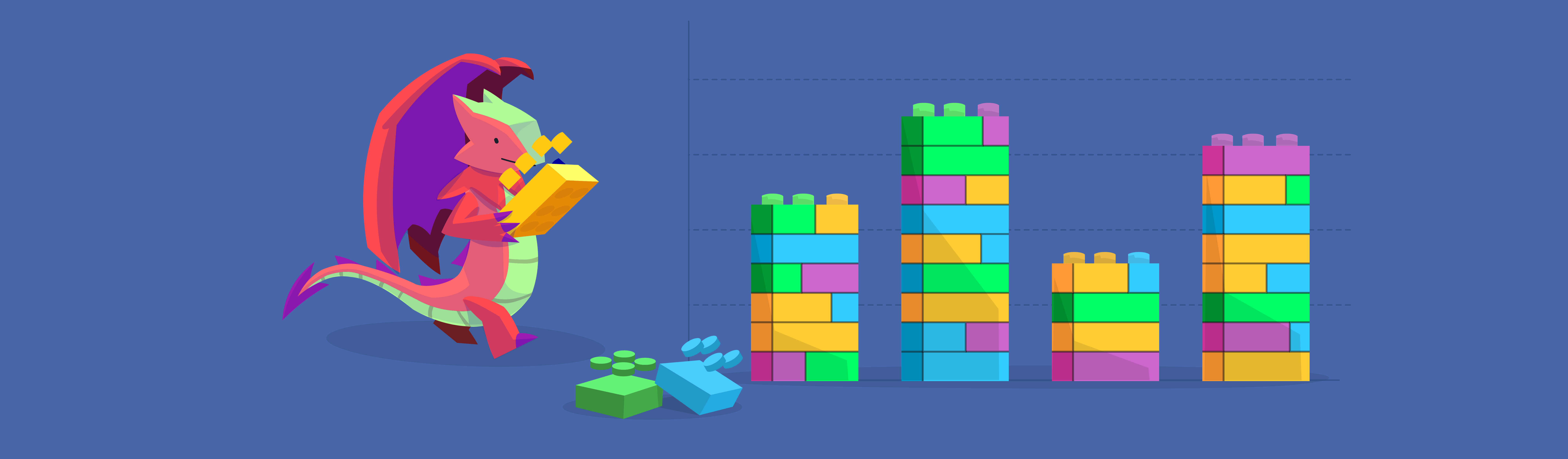 Write SQL and Get Charts: Comparing SQL Visualization Tools