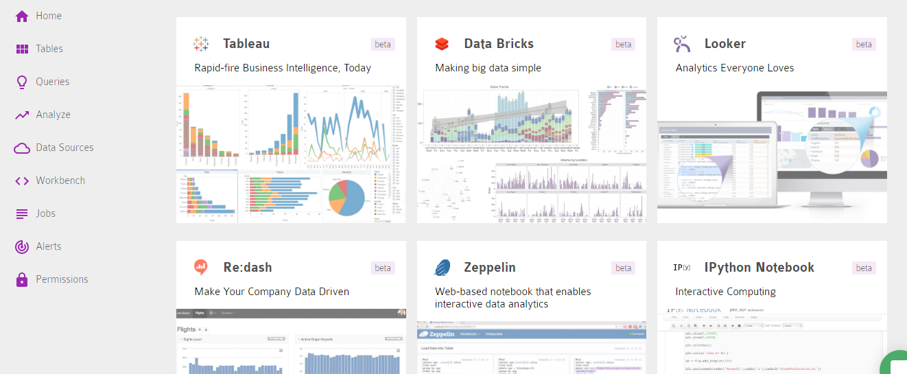 accessing redshift cluster in vpc via tableau server