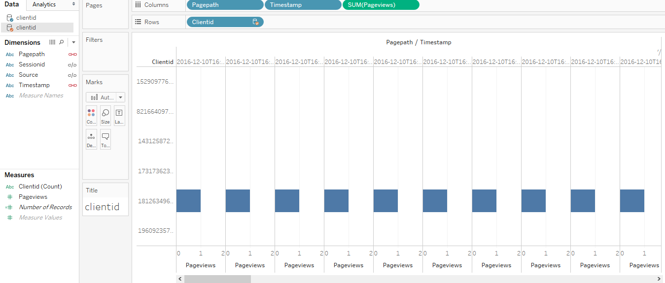 Connect Redshift and Tableau - graph example