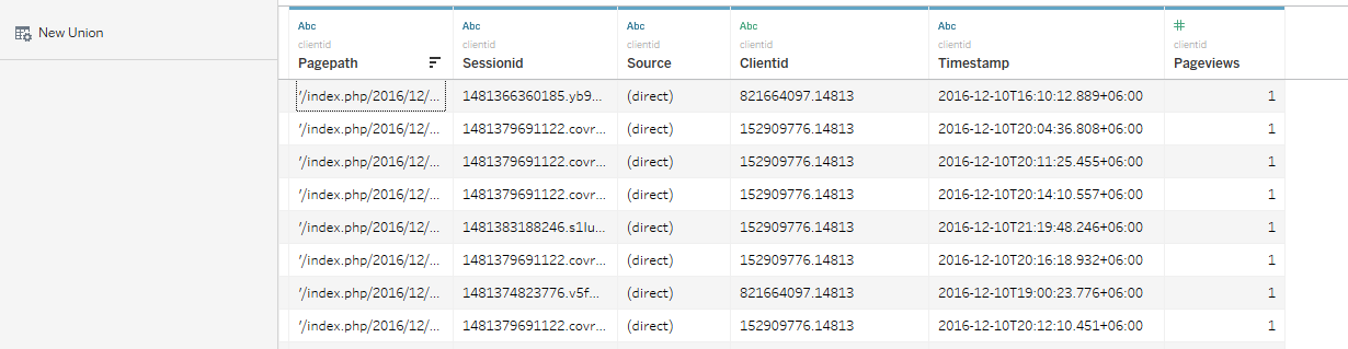 Connect Redshift and Tableau - click the sheet tab