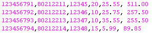 Redshift Data Types - 4 rows of data to be ingested with decimal values.png