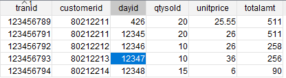 redshift data types tsrange