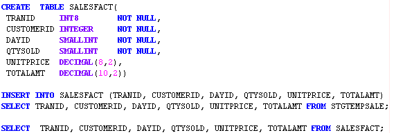 Redshift Dta Types - data is then loaded into a target fact table.png