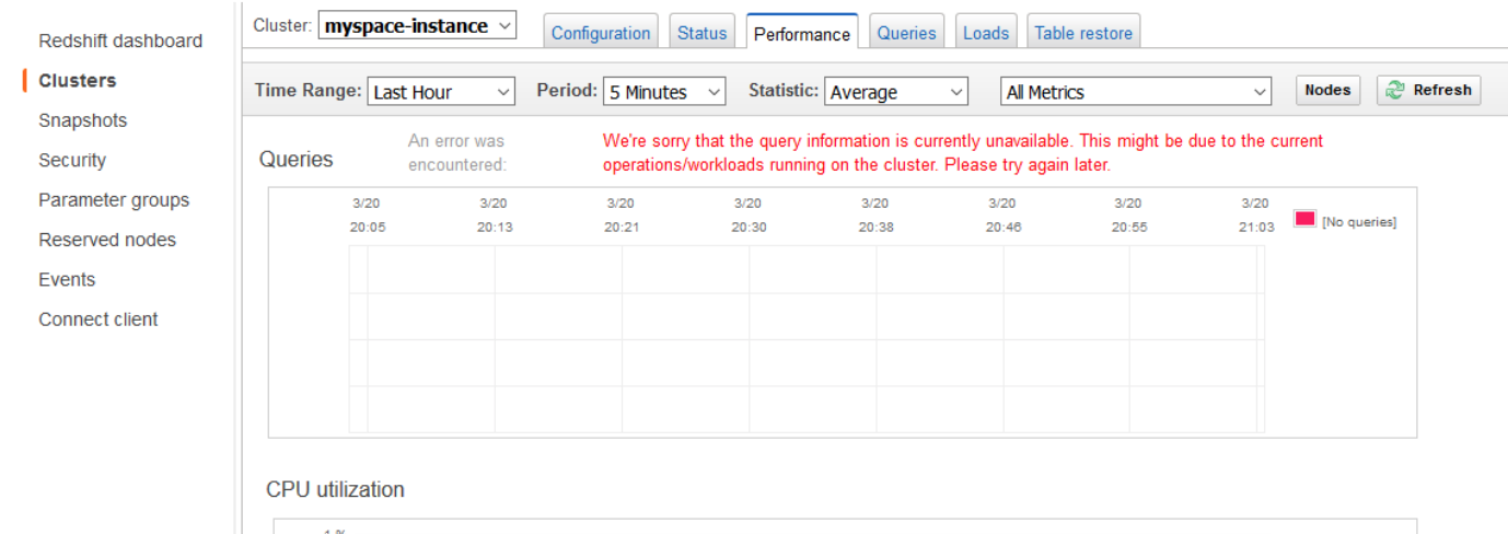 Wait for the cluster to be ready (2) - Redshift.png